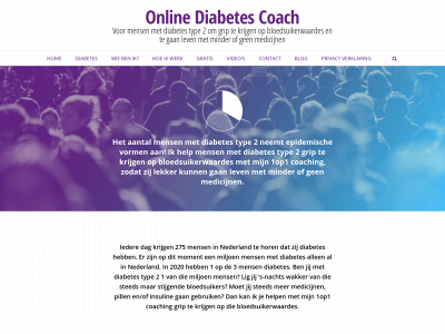 logos-coaching.nl snapshot