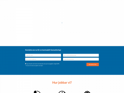 zanera.se snapshot