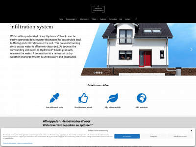 afkoppelen-hemelwaterafvoer.nl snapshot