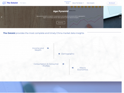the-dataist.com snapshot