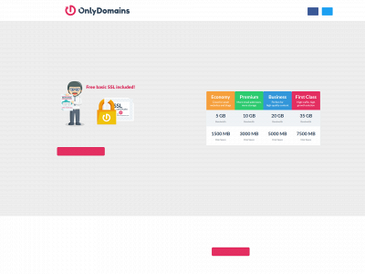 ronza.qa snapshot