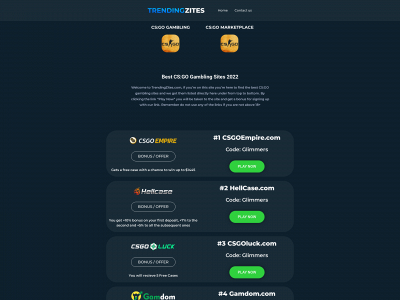 trendingzites.com snapshot