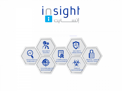 insight.om snapshot