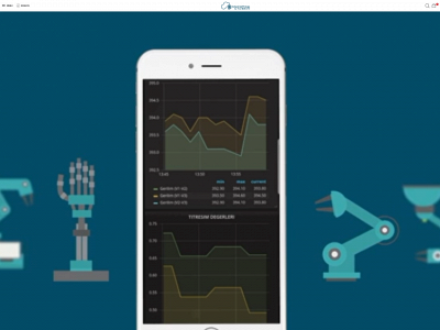 industrialthings.io snapshot
