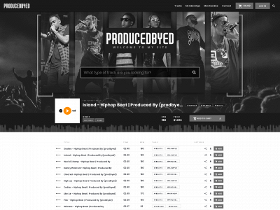 www.producedbyed.com snapshot
