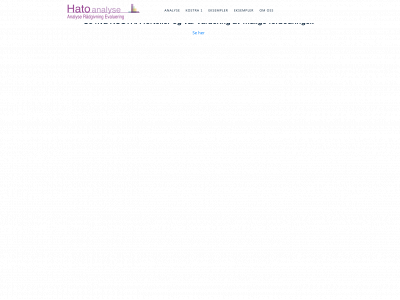 hatoanalyse.no snapshot
