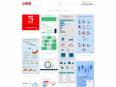 vaizdu.lt snapshot
