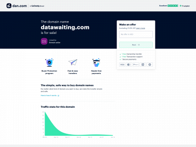 datawaiting.com snapshot
