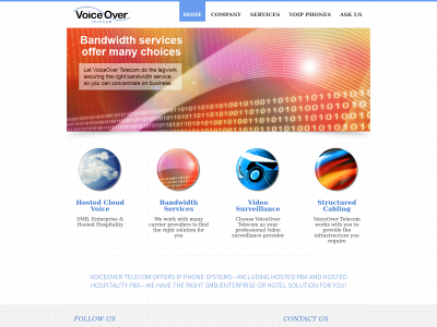 voiceovertelecom.com snapshot