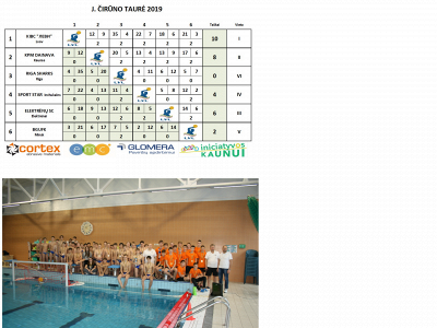 waterpolo.lt snapshot