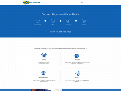 elab.se snapshot