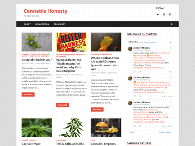 cannabishonesty.com snapshot