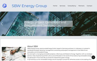 sbw.energy snapshot