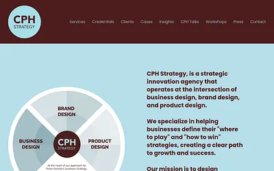 cphstrategy.com snapshot