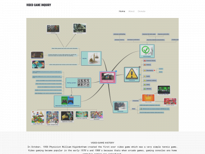 videogames0567.weebly.com snapshot