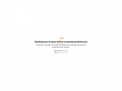 techhistory.in snapshot