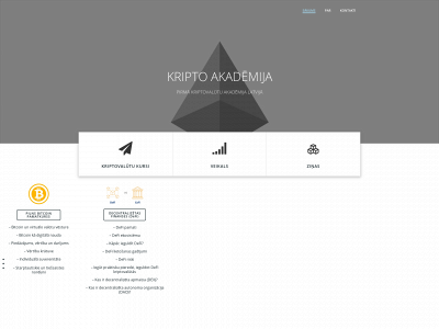 kriptoakademija.lv snapshot
