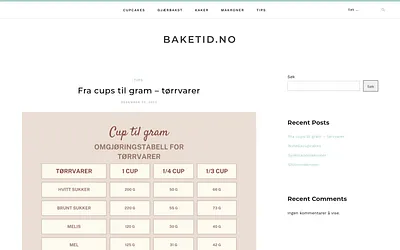 baketid.no snapshot