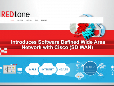 redtone.com.pk snapshot