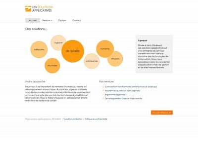 solutionsapplicatives.com snapshot