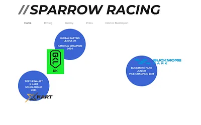 sparrowracing.uk snapshot