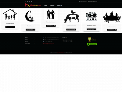 bimakenya.com snapshot