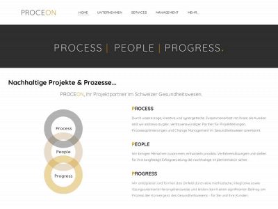 www.proceon.ch snapshot