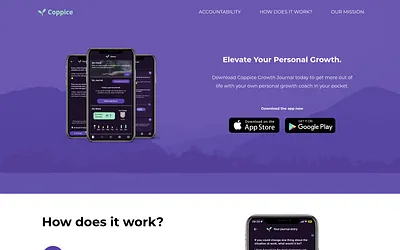 coppicewellbeing.com snapshot