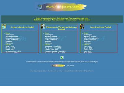 footforever.com snapshot