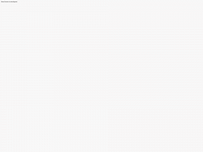 bitss-ticketsystem.de snapshot