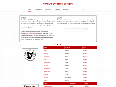 www.senecacountysports.com snapshot