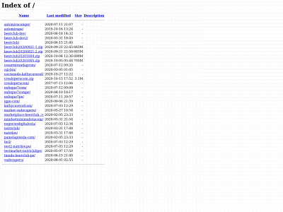 sdo.voc.mybluehost.me snapshot