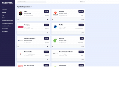 acquiredby.co snapshot