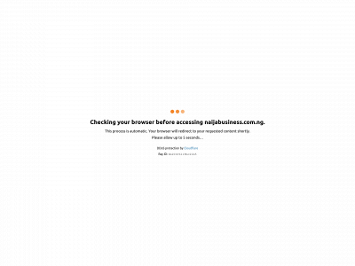 naijabusiness.com.ng snapshot