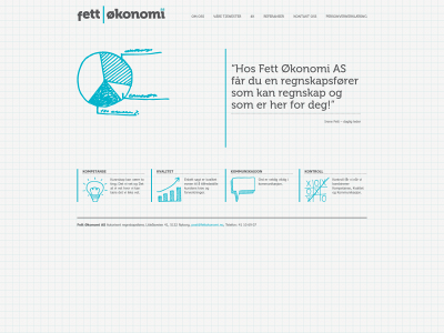fettokonomi.no snapshot