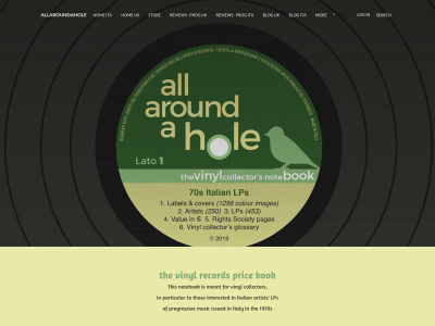 www.allaroundahole.cloud snapshot