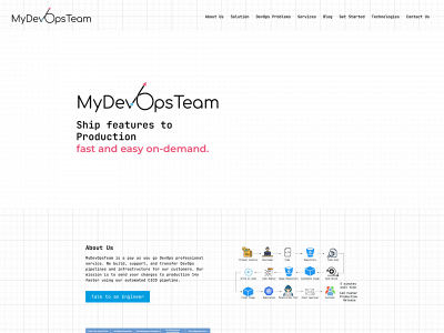 mydevopsteam.io snapshot