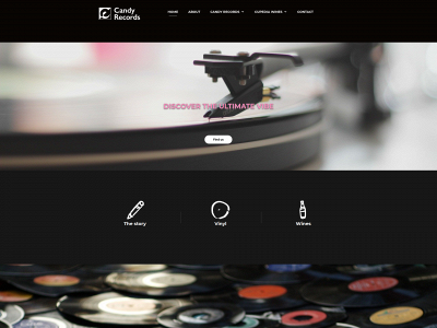 planetcandy.dk snapshot