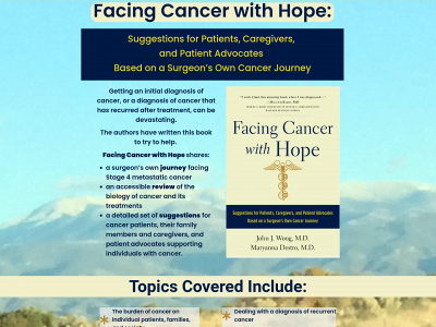 facingcancerwithhope.com snapshot