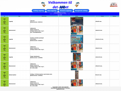 det-andet.dk snapshot