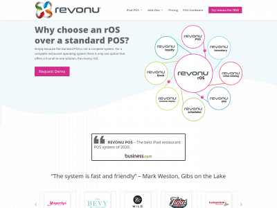revonuposmt.com snapshot