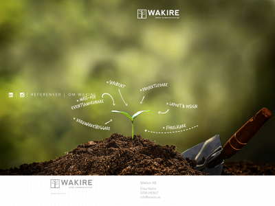 wakire.se snapshot