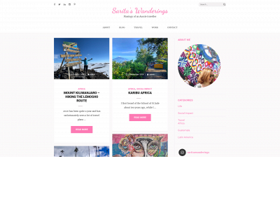 saritaswanderings.com snapshot