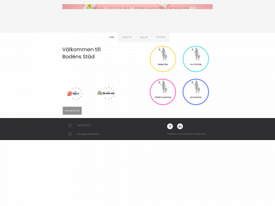 bodensstad.se snapshot