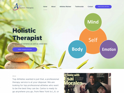 topathleteswanted.com snapshot