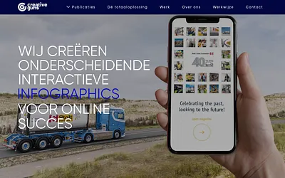 creative-guns.com snapshot