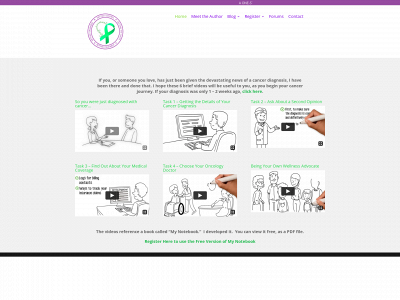 cancerinformation4u.org snapshot