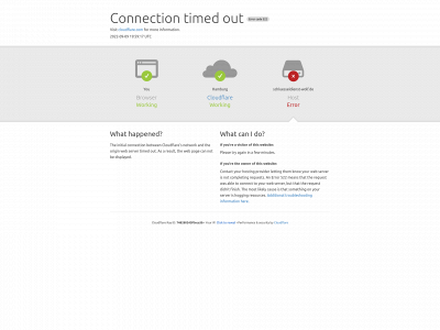 schluesseldienst-wolf.de snapshot