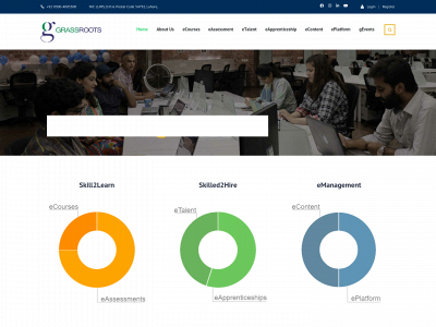 grassrootsedu.com snapshot
