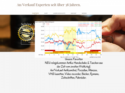 antikmoebelankauf.de snapshot